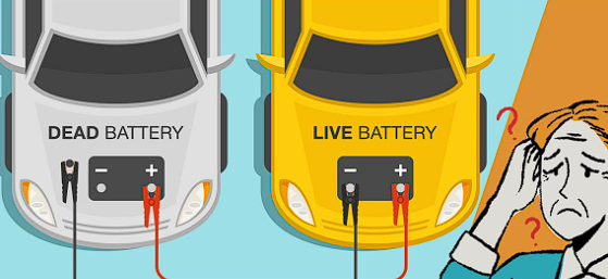 Jump-Start Your Car Safely: A Beginner's Step-by-Step Guide